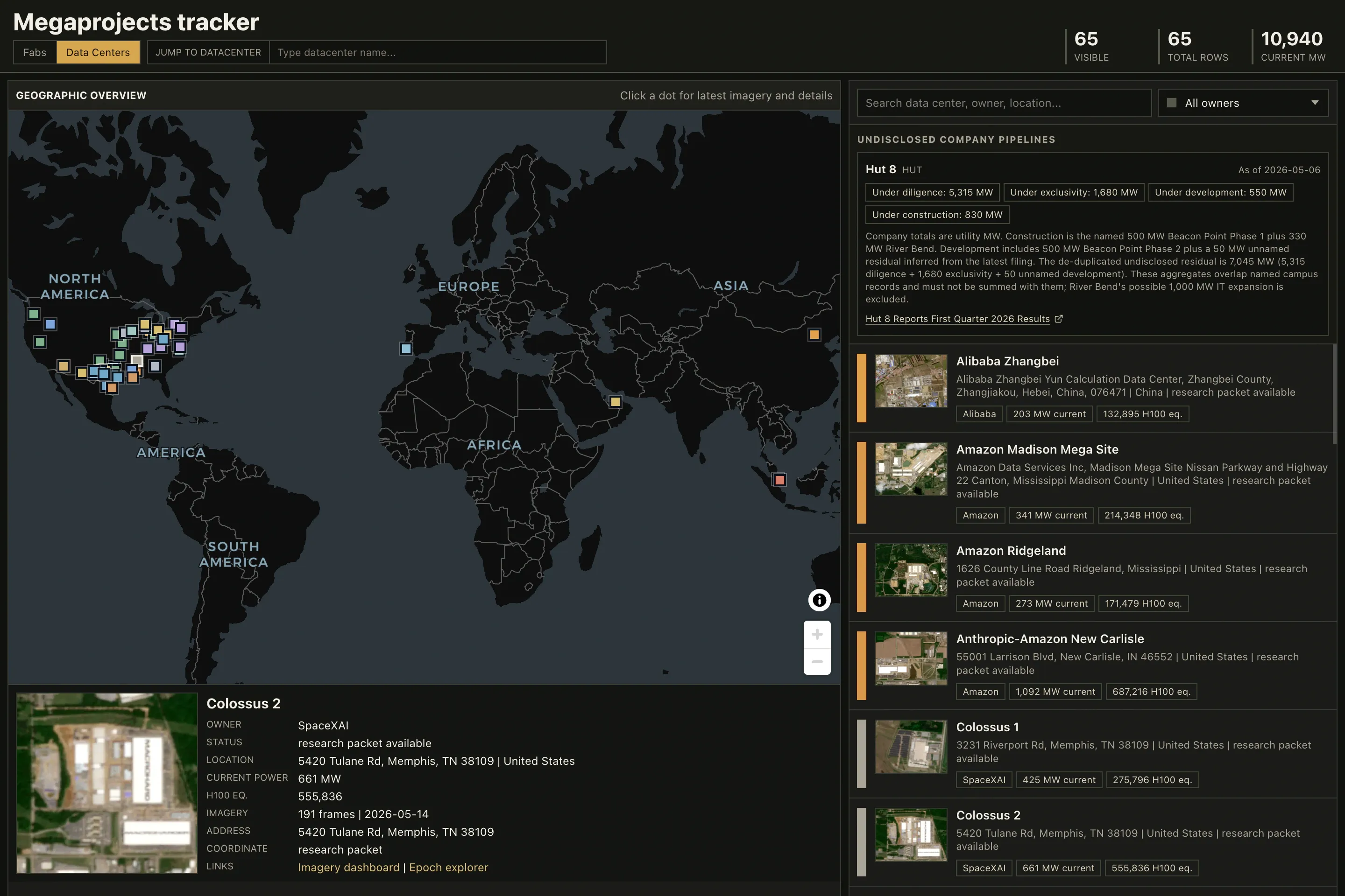 Deployed Village Megaprojects data-center tracker