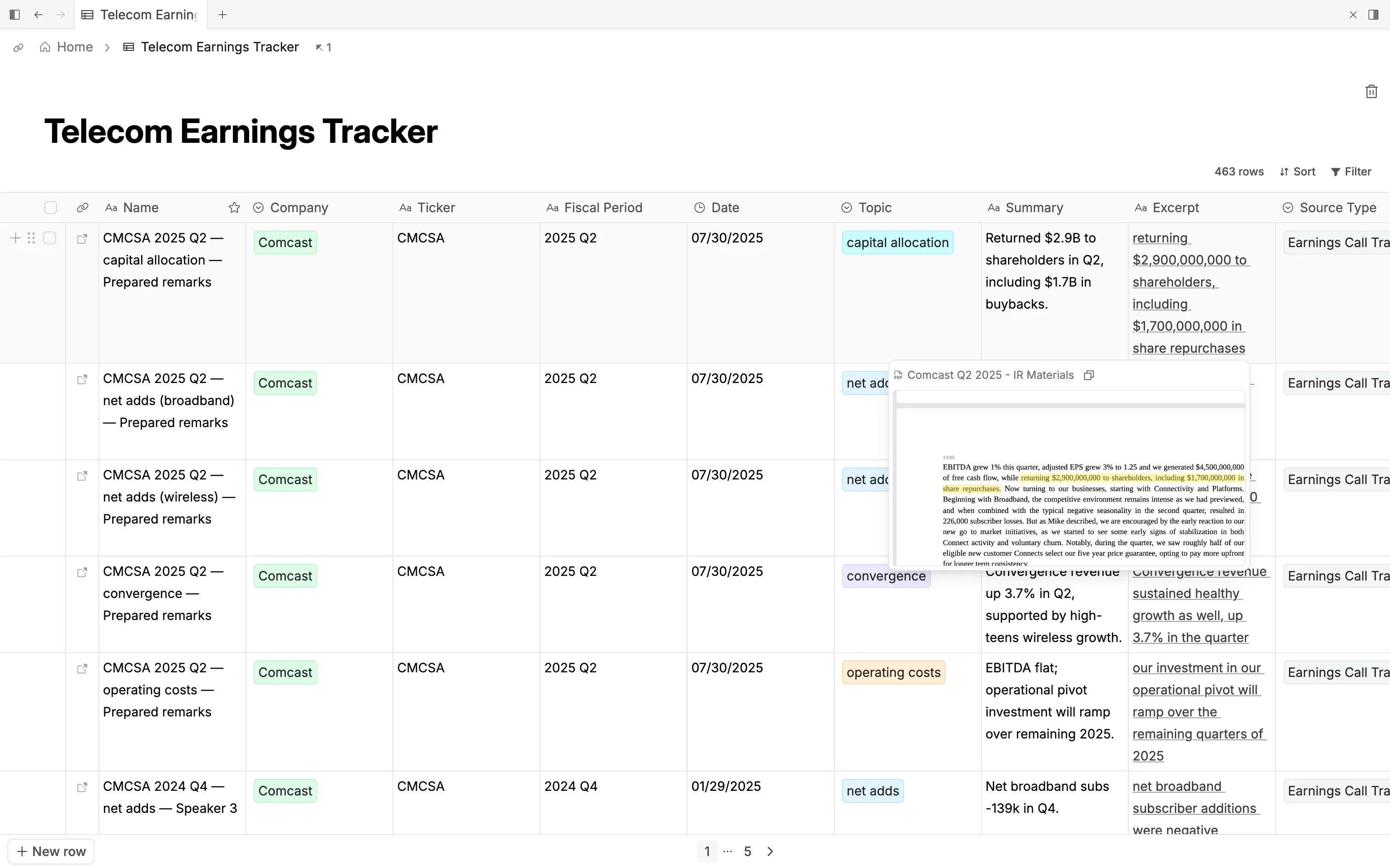 Telecom tracker screenshot