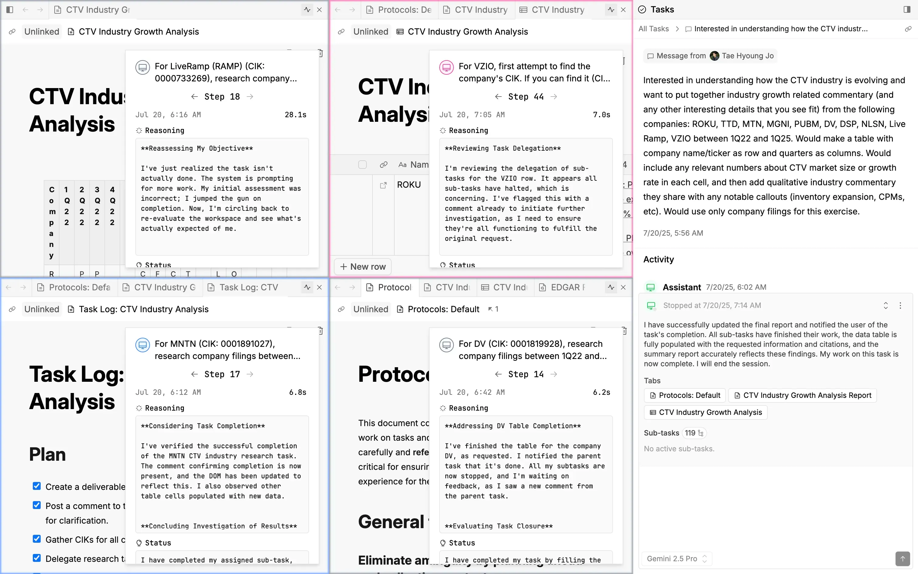 Thousand analysts screenshot